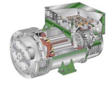 博山发电机内部结构图